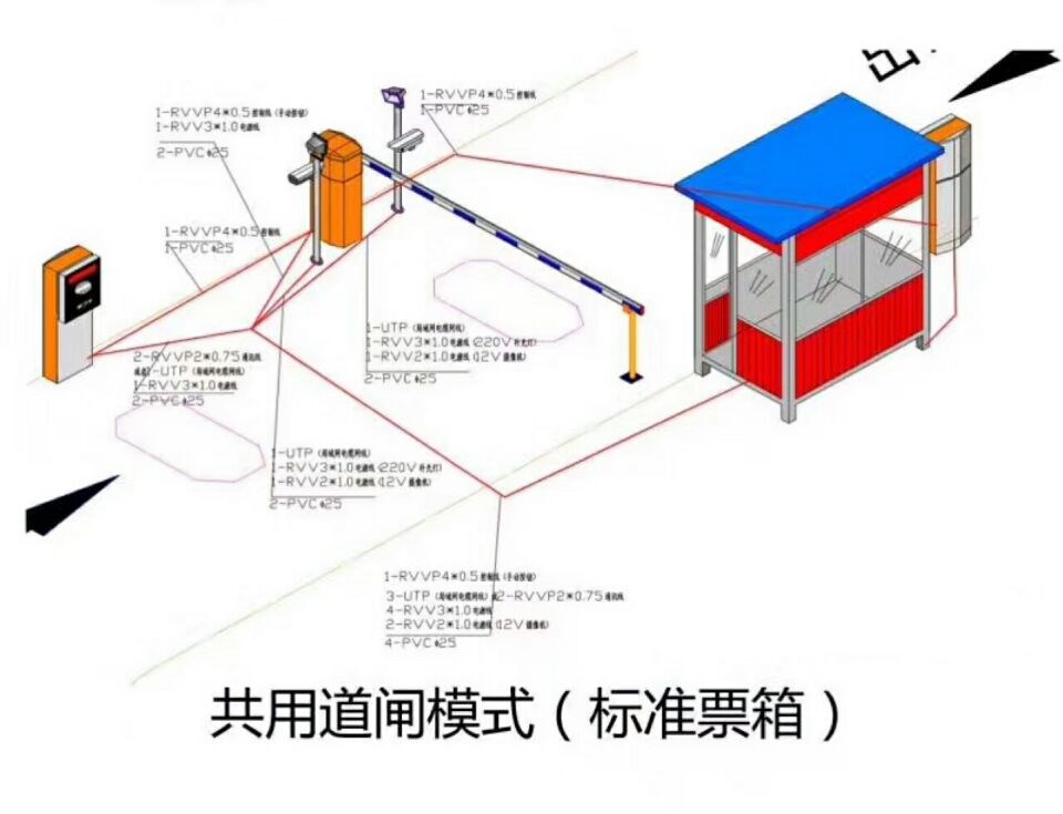 阿图什单通道模式停车系统